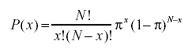 binomial probability