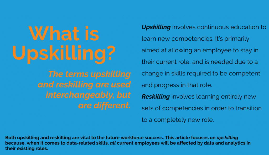what is upskilling