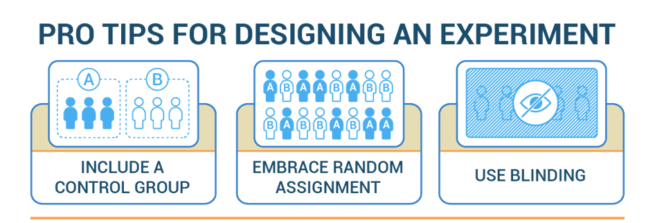 Tips for designing an experiment