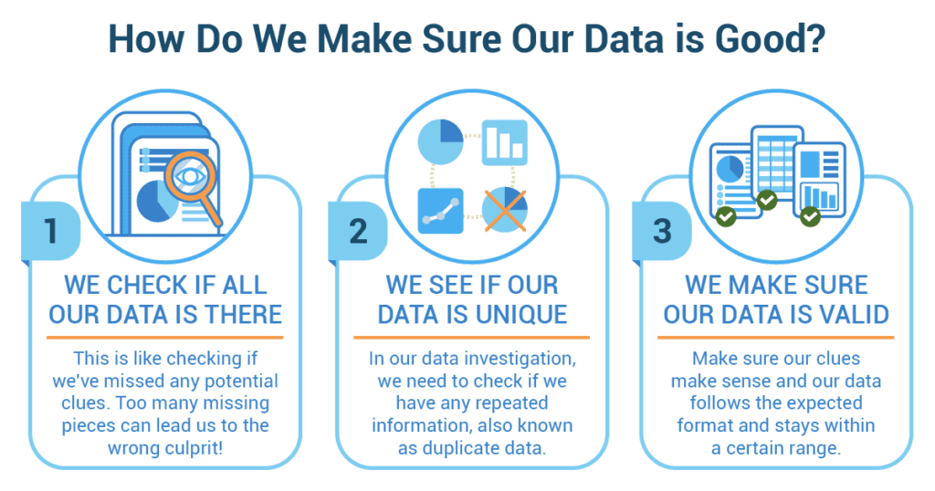 steps do we take to check if our data is good