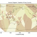 Voronoi Diagram