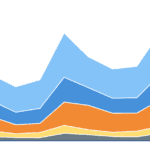 area chart icon