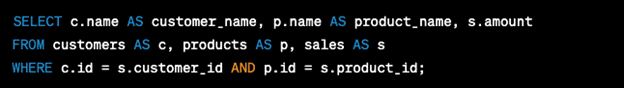 column errors sql