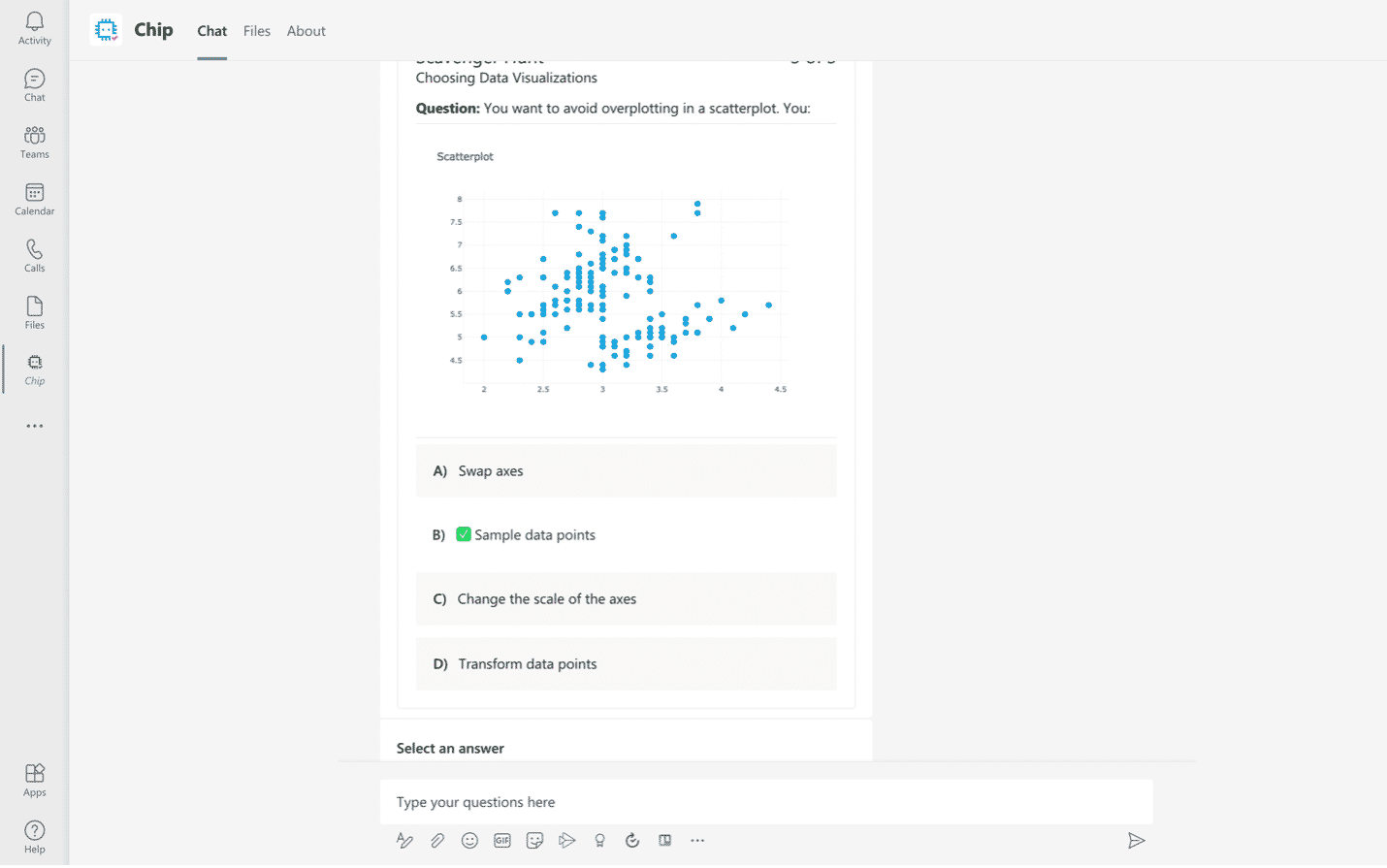 data visualization tests