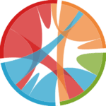 chord diagram