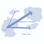 flow map
