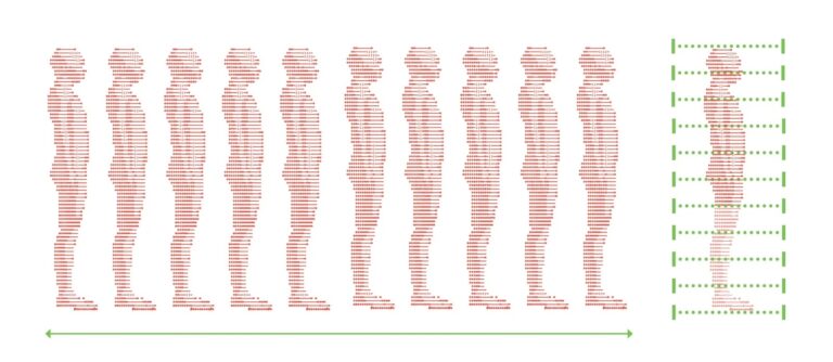 Silhouettes of people formed by red horizontal bars and green measurement markers.