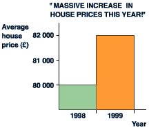 data literacy skills