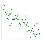 scatterplot icon