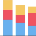 Stacked bar chart icon