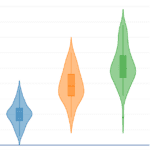 Violin chart icon 